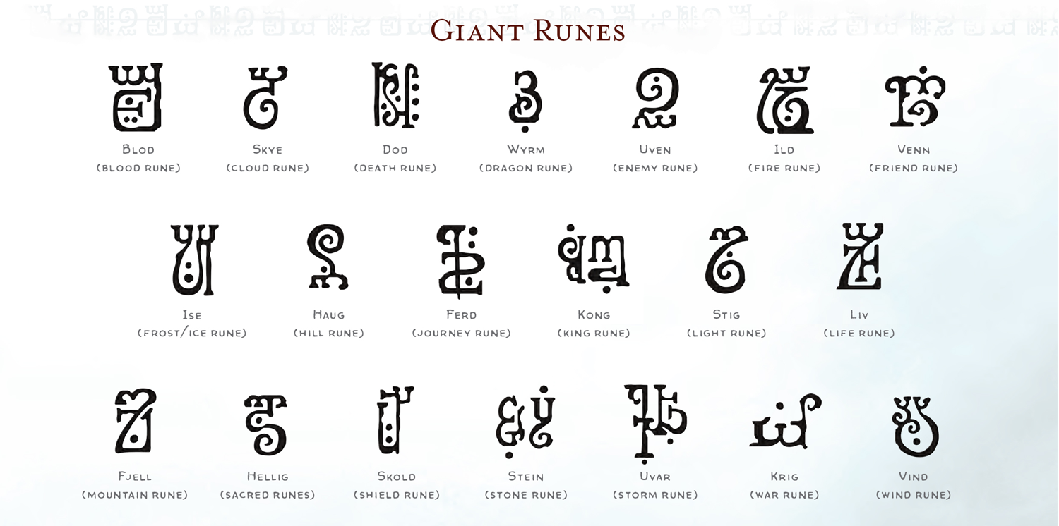 Giant Runes